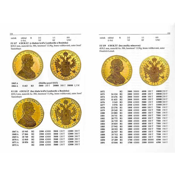 Mince rakúskeho cisárstva a rakúsko-uhorska 1835-1918 - Katalog 5