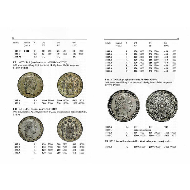 Mince rakúskeho cisárstva a rakúsko-uhorska 1835-1918 - Katalog 2