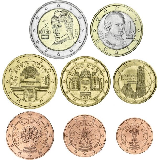 Sada obehových euro mincí rakúska 2024 - Set euro mincí - Rakúsko 2024