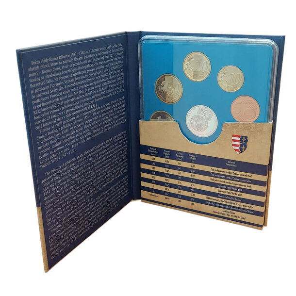 Sada obehových euro mincí sr 2025 - zavedenie florénu v uhorsku - proof - sada-floren-2025-proof-2