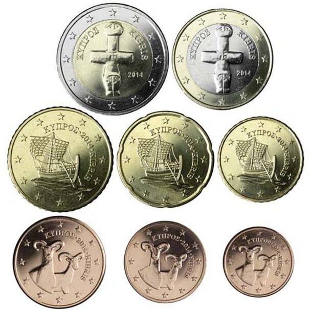 cyprus-2018-1-c-2-euro-sada