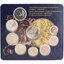 Sada obehových euro mincí sr 2025 - zavedenie florénu v uhorsku - sada-minci-floren-2025-3