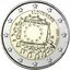 slovensko-2015-2-euro-euroo
