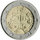 Commemorative Euro Coins Slovakia