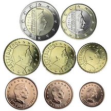 Set of Circulating Euro Coins Luxembourg 2025