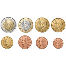 Set of Circulating Euro Coins Luxembourg 2026