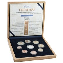 Set of circulating EURO coins of the Slovak Republic 2025 - Introduction of the florin in Hungary - proof