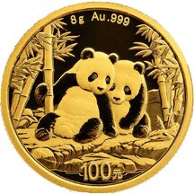100 Yuan China 2025 - Panda
