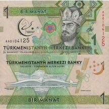 1 Manat 2017 Turkmenistan