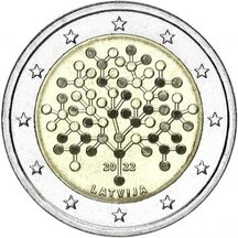 2 EURO Latvia 2022 - Financial Literacy