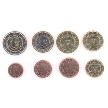 Vatican Euro Coin Set 2015