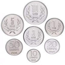 Set of Coins Armenia 1994